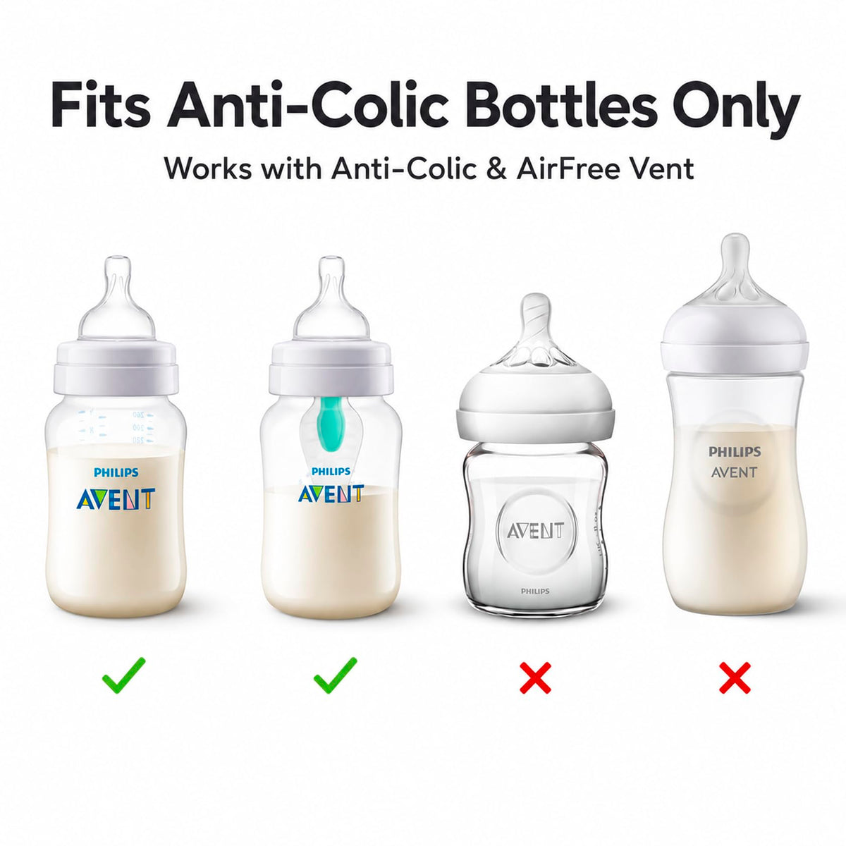 CHUBBIEE Baby Bottle Handles for Philips Avent Anti-Colic Bottles, 2-Pack