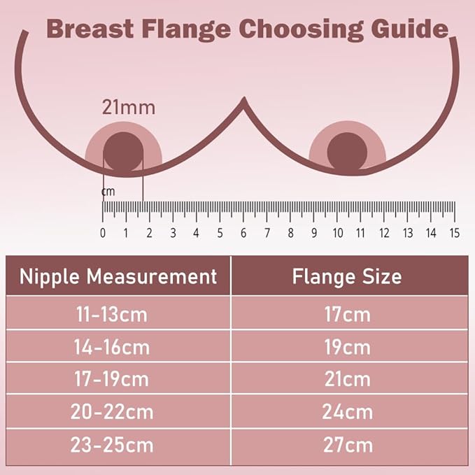 2pcs Silicone Flange 27mm Compatible with Momcozy S12 Pro/S9 Pro/S12 Breast Pump,TSRETE S12/Kmaier S12 Wearable Breast Pumps, Shield 27mm Flange Parts