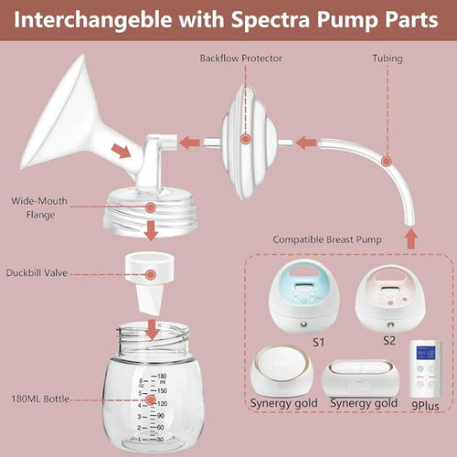 4pcs Silicone Membrane Breast Pump Replacement Parts for Spectra S2, S1, 9 Plus, Synergy Gold,for Spectra Pump Accessories, Diaphragm Compatible with May mom, Pump Mom Backflow Protector