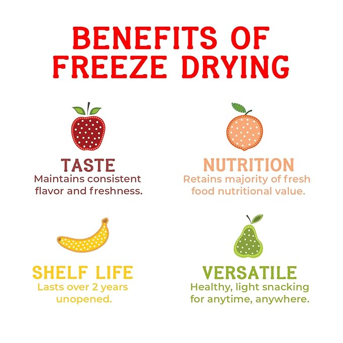 Nature’s Turn Freeze-Dried Fruit Crisps –Healthy, Gluten-Free,Crispy & Delicious, Plant-Based Snack,Ideal for Cereal, Smoothies,School Lunches,& On-the-Go,Lunchbox Snack Variety Bags of 15 (0.35 oz Each)