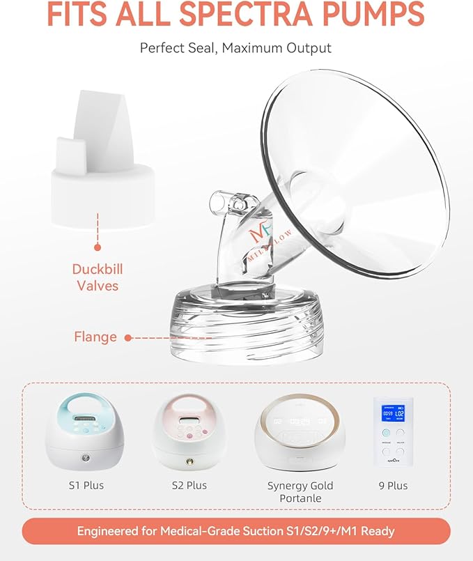30mm Flange and Duckbill Valve for S1/S2/9+, Flange Inserts for Spectra Replacement Pump Parts (2-Pack) - Not Original Spectra Accessories