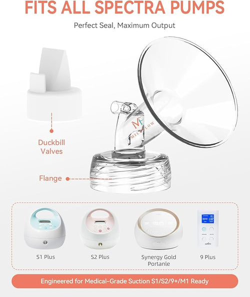 30mm Flange and Duckbill Valve for S1/S2/9+, Flange Inserts for Spectra Replacement Pump Parts (2-Pack) - Not Original Spectra Accessories