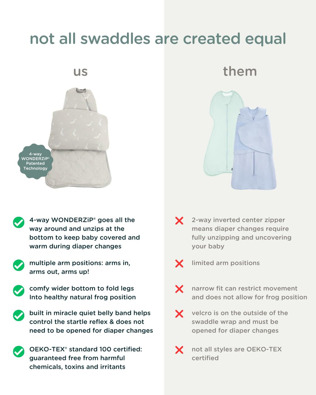 GUNAMUNA Swaddle Sleep Sack for Babies Infants and Toddlers, Easy Diaper Changes, 1.0 TOG, 0-3 Months, Goose