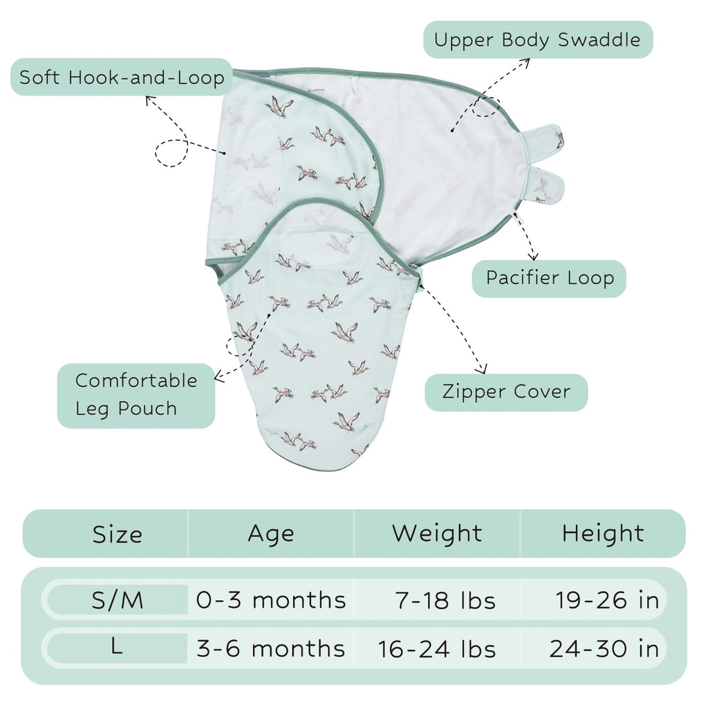 LollyBanks Newborn Swaddle,100% Organic Cotton Baby Swaddle for Newborn