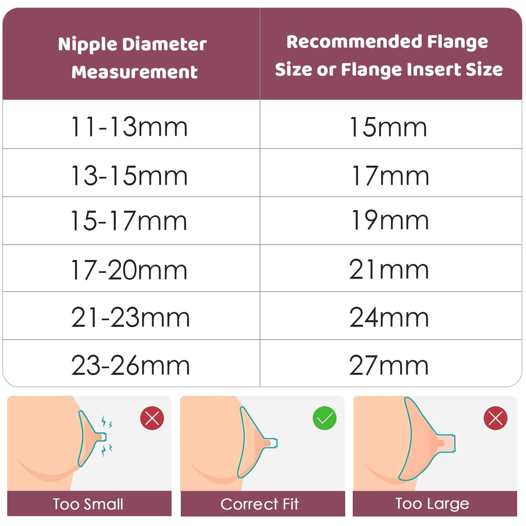 Nursi Luna Flange Sizing Kit, Flange Inserts for 24mm Breast Pumps, 10PCS