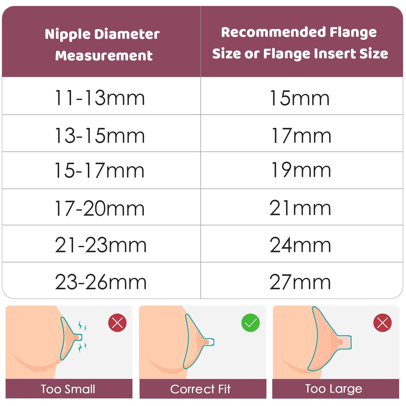 Nursi Luna Flange Sizing Kit, Flange Inserts for 24mm Breast Pumps, 10PCS