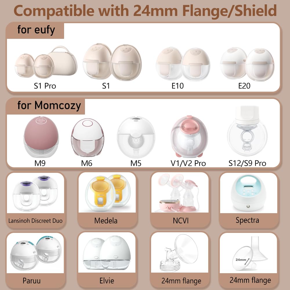 2pcs 21mm Flange Insert Compatible with eufy S1 Pro/S1/E10/E20, Fit for Momcozy M9/M6/M5/S12 pro Breast Pump, Replace for Spectra/Medela/MomMed/eufy/Lansinoh/Elvie with 24mm Flange/Shield