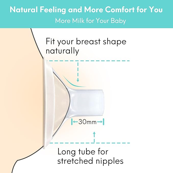 2 Count of 22mm Breast Pump Flanges Compatible with Medela/Lansinoh ComfortFit, Replace Medela PersonalFit Breast Shields, Accessories for Pump in Style Symphony Swing Harmony Freestyle Pump Parts
