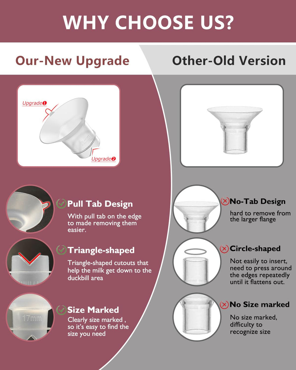 Upgraded Flange Inserts 17mm for 24mm Flange/Shield of Most Pumps Compatible with Momcozy/Medela/Spectra/eufy/Elvie/Lansinoh/TSRETE/Paru Breast Pump, Reduce 24mm Nipple Tunnel Down to 17mm, 4PCS