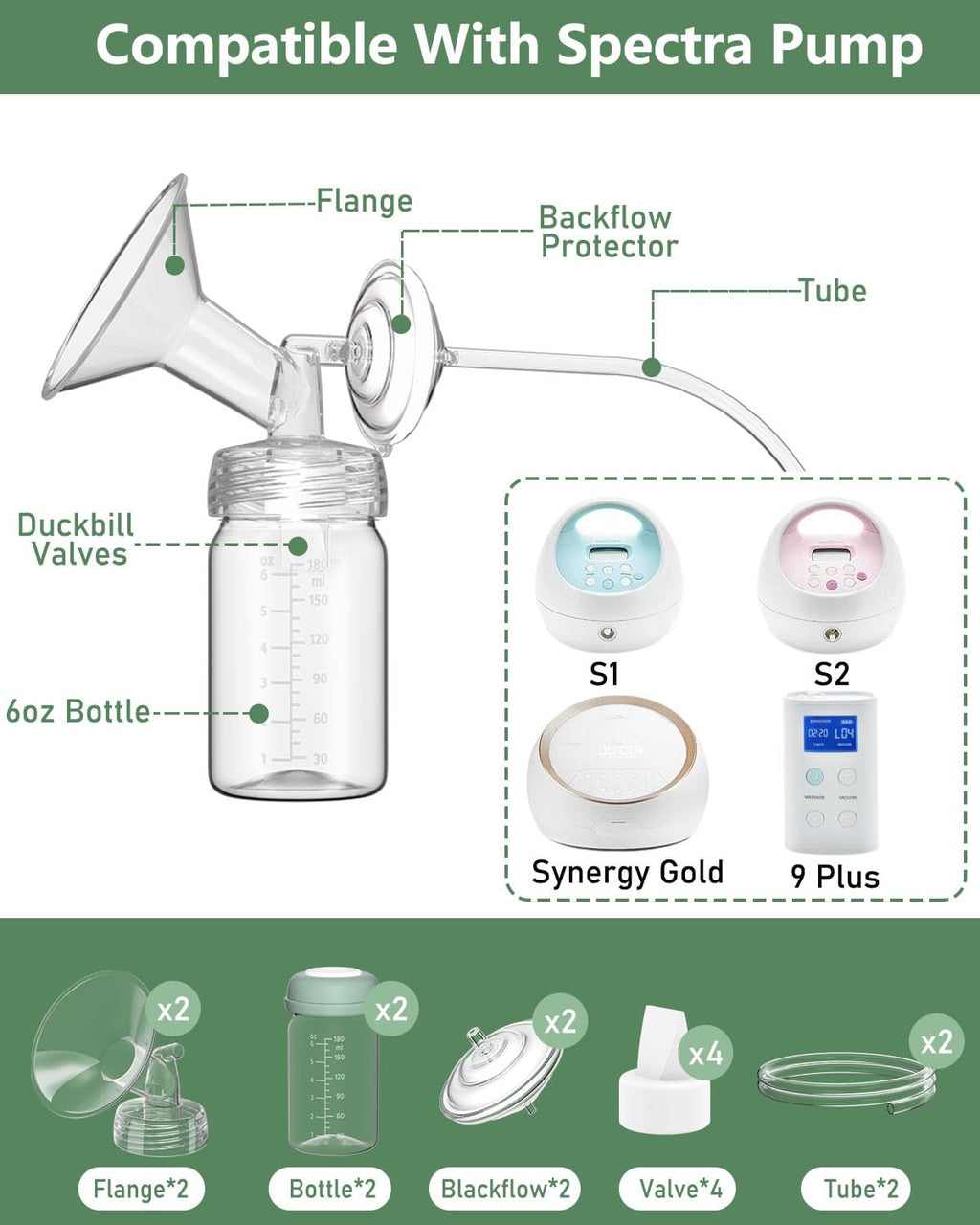 Breast Pump Parts Compatible with Spectra S1/S2/9 Plus/Synergy Gold, Full Set Replacement Parts for Spectra Include 18mm Flange, Duckbill Valve, Backflow Protector, Tubing, Bottle, Not Original Parts