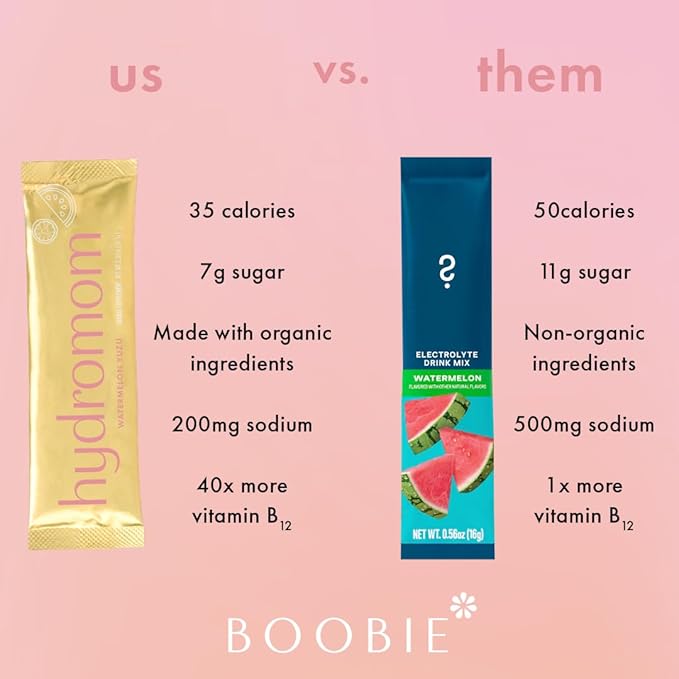 Boobie Hydromom Superfood Electrolyte Drink Mix, Watermelon Yuzu | Refreshing Energy & Hydration Boost for Mamas | On-The-Go & Travel Essentials for Pregnancy, Lactation, & Beyond, 10 Packets