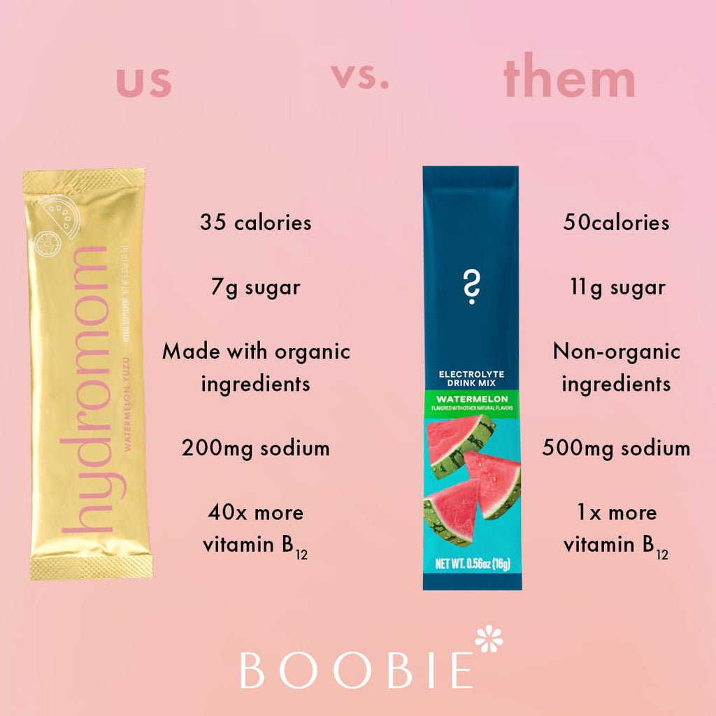 Boobie Hydromom Electrolyte Mix Hydration Boost - Watermelon Yuzu - 15 Ct