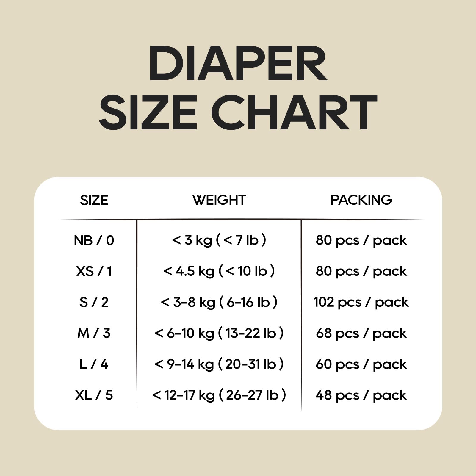 ECO BOOM Preemie Diapers, Viscose from Bamboo Diapers, Natural Soft Disposable Nappies for Infant, Size 0 Suitable for up to 7 lbs (Newborn - 80 Count)