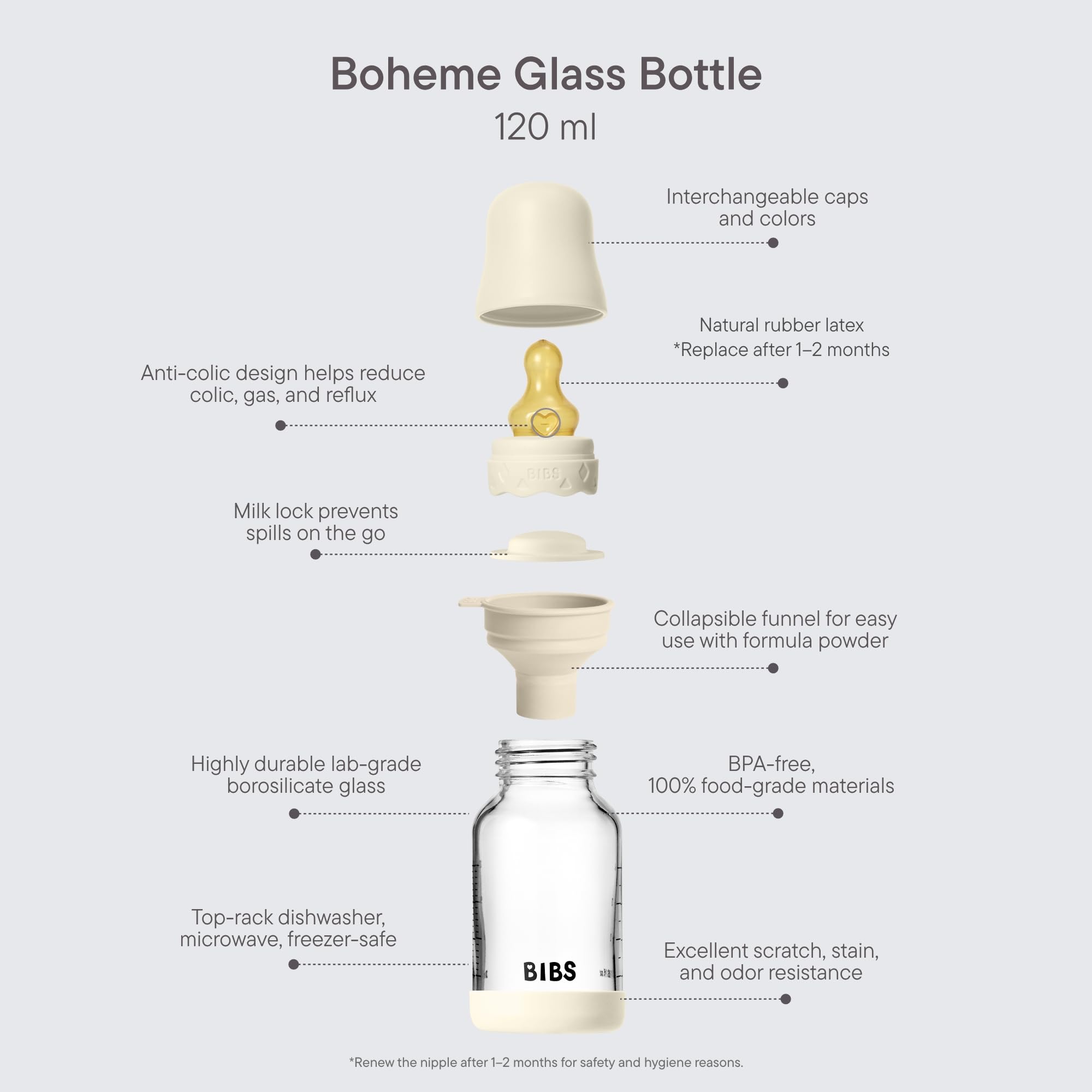 BIBS Boheme Glass Baby Bottle, 120 ml, 1-Pack, Violet Sky
