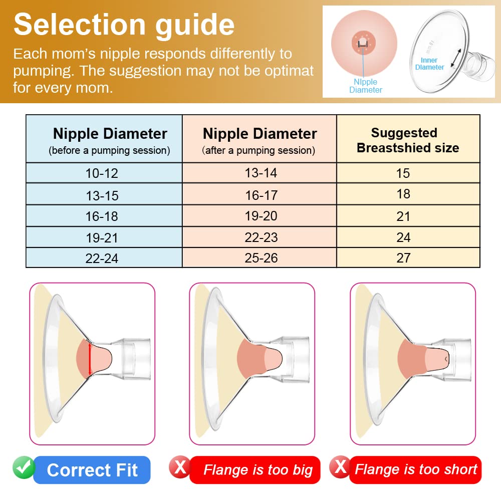 PumpMom-us 17mm Oval Flanges with Soft Rim Compatible with Spectra S2 S1 9 Plus Breastpumps Accessories, Replacement Breast Shield and Duckbill Valves for Spectra Pump Parts and Flange