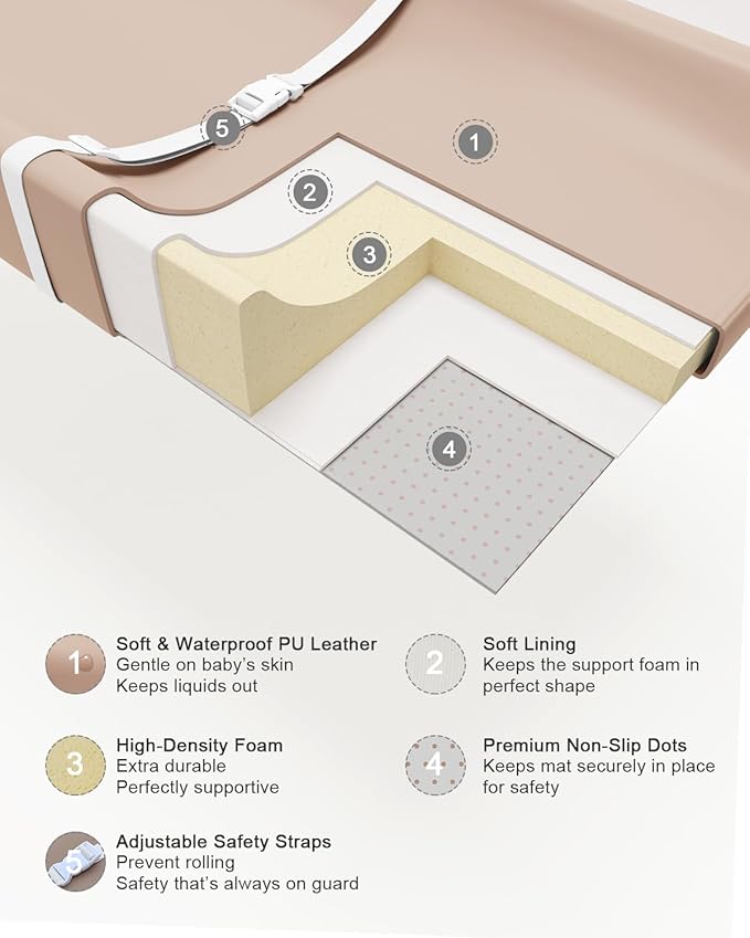 Wipeable Baby Changing Pad for Dresser and Table, Cozy Diaper Changing Pad with Waterproof & Wipe-Clean Leather Cover, Light Brown