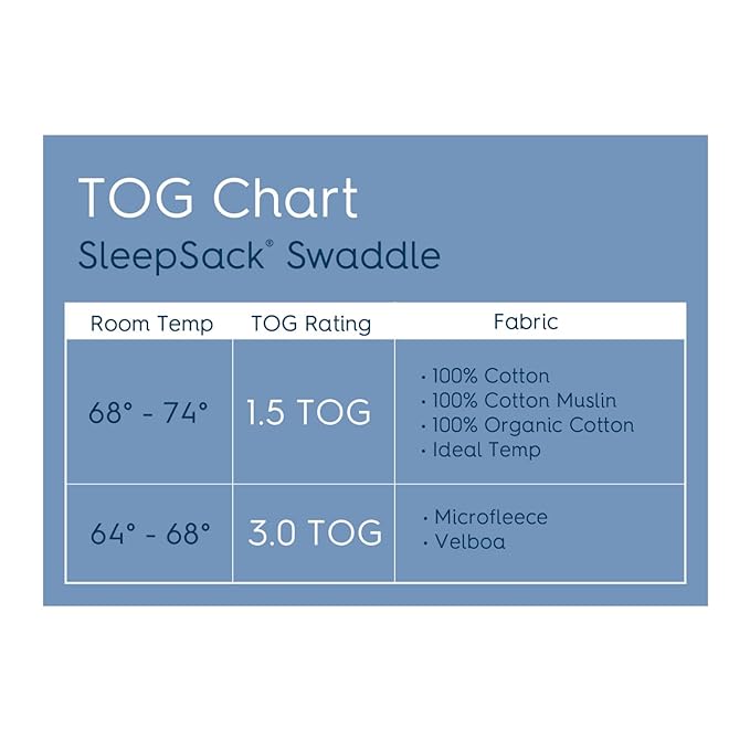 HALO 100% Cotton Sleepsack Swaddle, 3-Way Adjustable Wearable Blanket, TOG 1.5, Baby Blue, Small, 3-6 Months