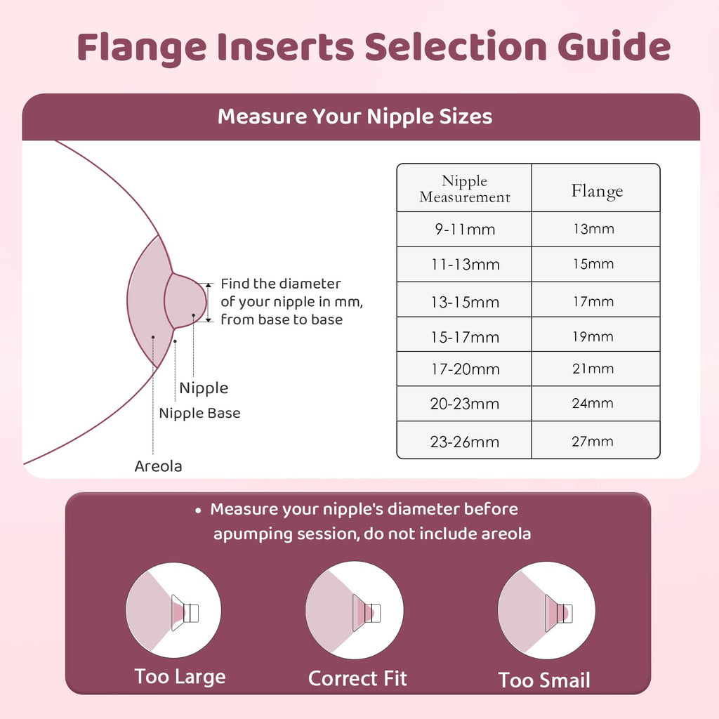 Nursi Luna Flange Sizing Kit, 15mm Flange Inserts for 24mm Breast Pumps