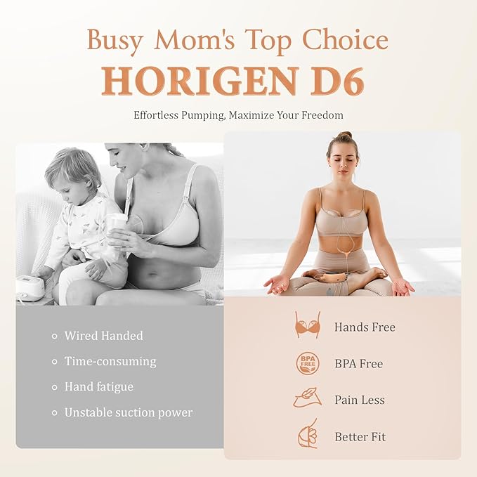 Wearable Hands Free Breast Pump D6, Portable Breastfeeding Pumps with 3 Modes & 9 Levels, Strong Suction Discreet Low Noise Electric Breast Milk Pump, 15-25mm Double-Sealed Flange