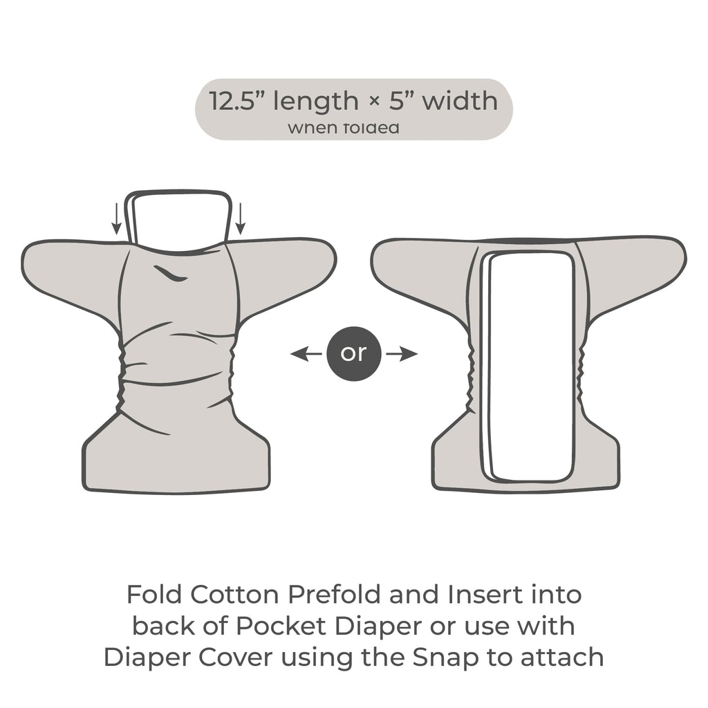 Nora's Nursery 3 Layer Cotton Prefolds 2 Pack with Snaps | Super Soft, Reusable, and Absorbent Cloth Diaper Liners | Gentle Cotton Diapering Solution for Babies
