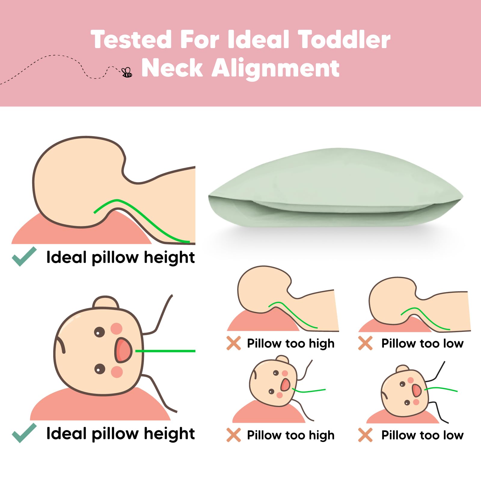 KeaBabies Organic Toddler Pillow with Pillowcase, Jumbo 14X20 (Sage)
