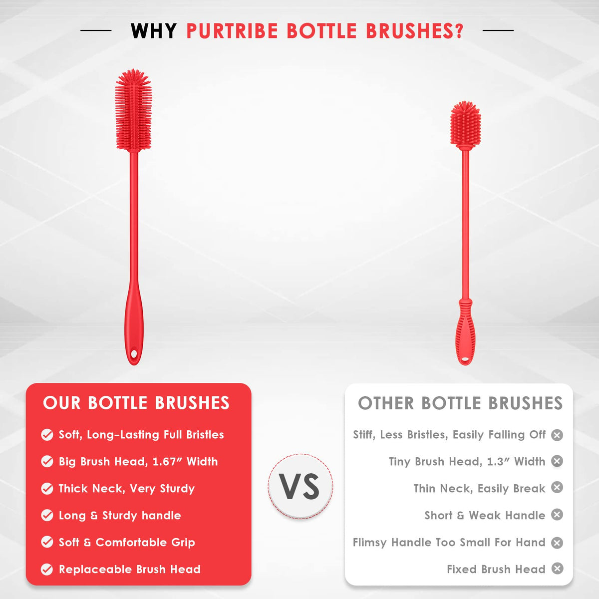 Purtribe Silicone Bottle Brush, Long Handle Bottle Cleaner Brush, Red