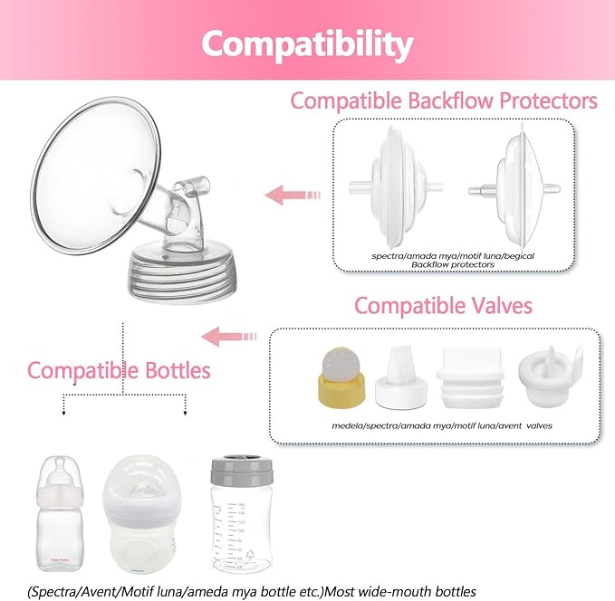 Breastpump Parts Compatible with Spectra S1 S2 9 Plus Motif Luna Ameda MYA Cimilre 24mm Flange Valve Tube Backflow Protector Replacement Kit for Spectra Accessories/Parts