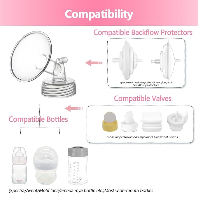 14mm Flange Compatible with Spectra S2 Spectra S1 9 Plus Ameda MYA Motif Luna Breastpumps Replacement to Spectra Pump Parts and Spectra Flanges. Compatible with Spectra Parts/Accessories