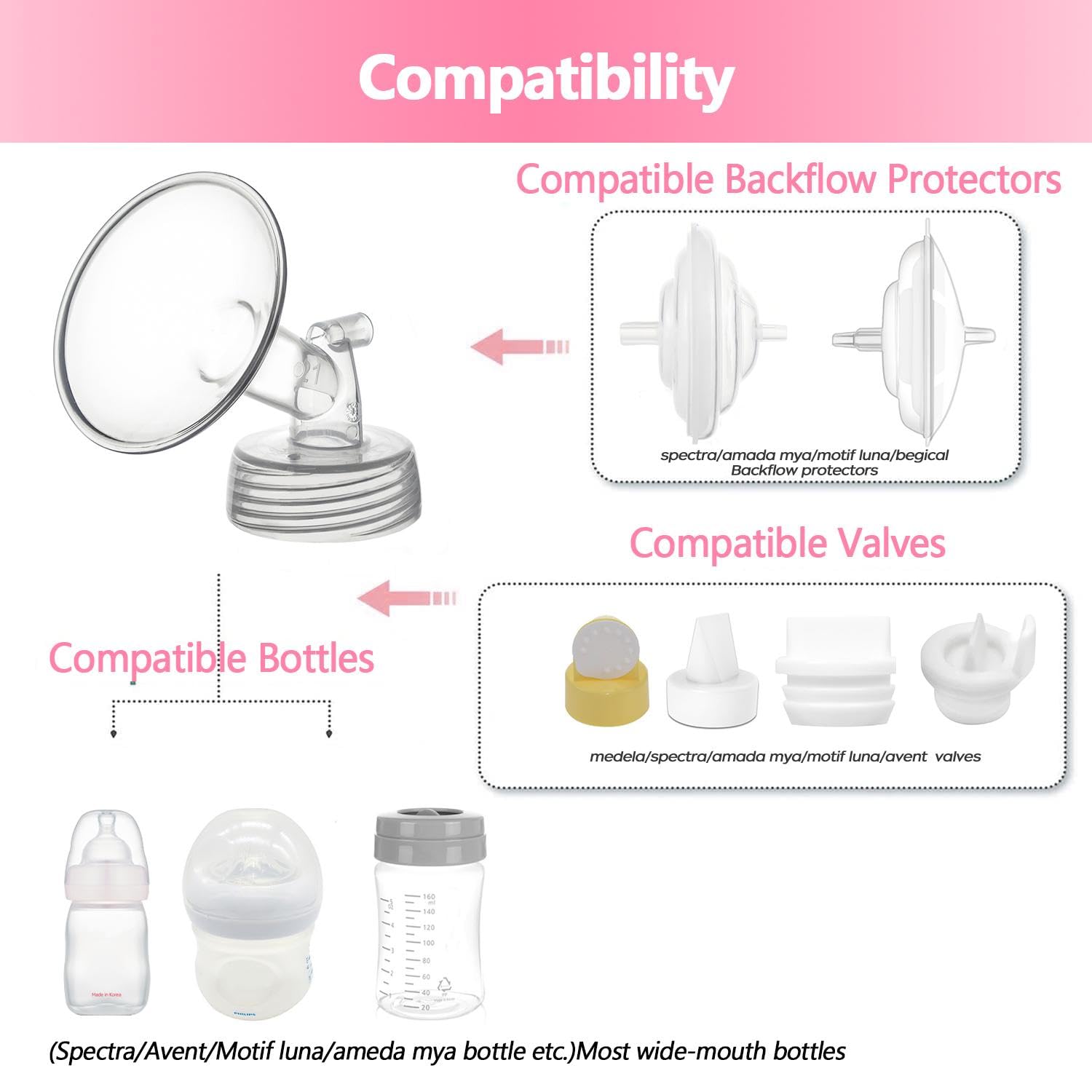 Belmikal 22mm 2 pc Flange Compatible with Spectra S2 S1 9 Plus Ameda MYA Motif Luna Breastpumps Replacement to Pump Parts and Flange. Compatible with Spectra Parts/Accessories