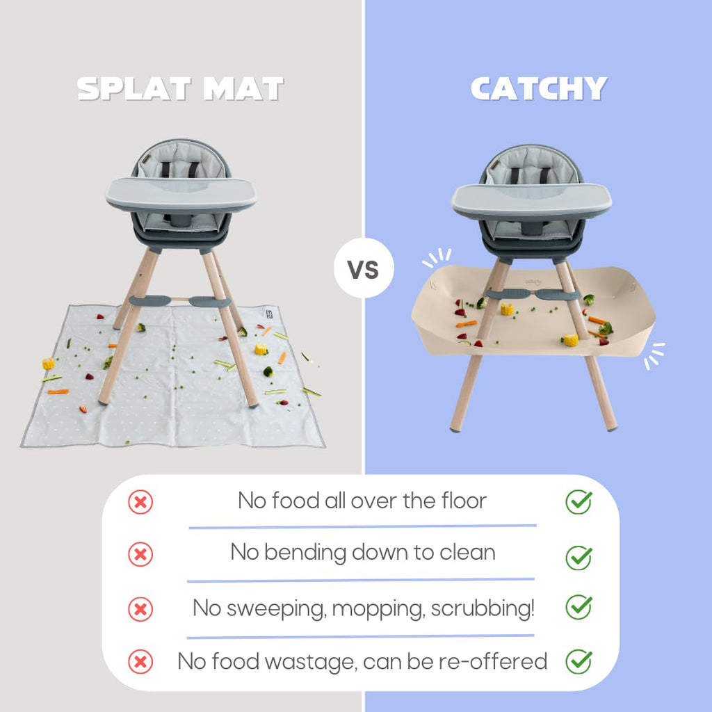 CATCHY - Food Catcher - Compatible with Maxi-COSI Moa 8-in-1 High Chair + 12 Other High Chairs - Highchair Sold Separately - Baby & Toddler Food & Mess Catcher - Under High Chair Accessory