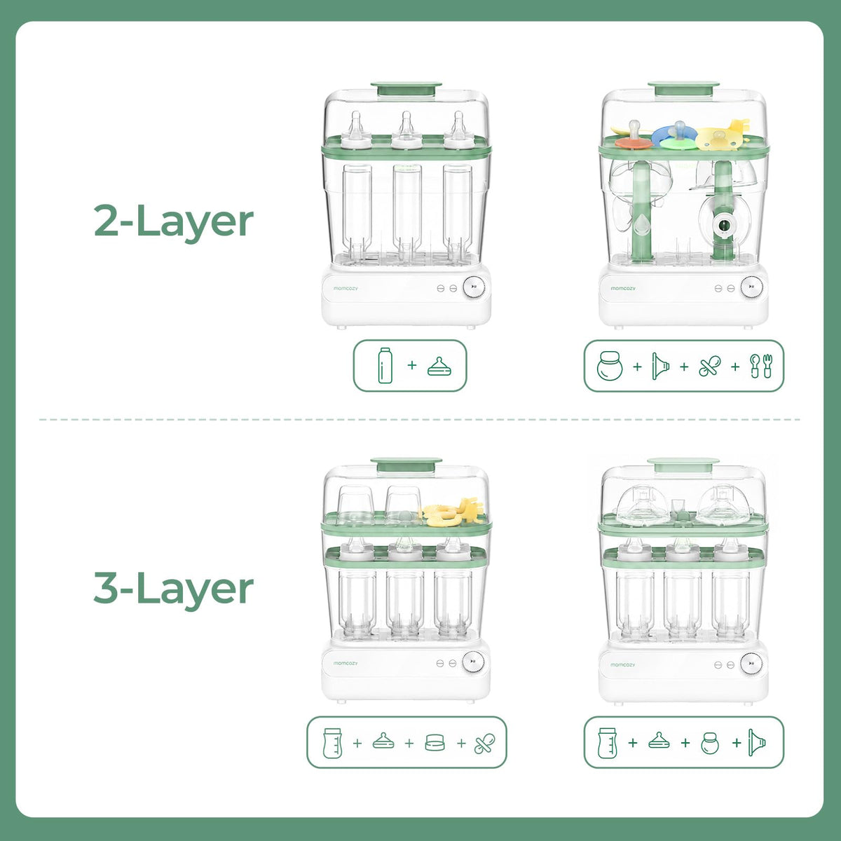Momcozy 3-Layers Large Capacity Bottle Sterilizer and Dryer, Pump Part Mode