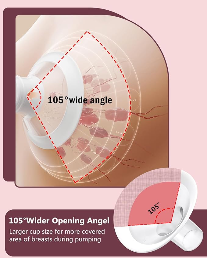 4pc 16mm Oval Flanges Shields Built-in Soft Edges Compatible with Medela/Lansionh Pumps, Replacement Parts for Pump in Style, Symphony, Swing Maxi, Harmony and Personalfit Flex Connector
