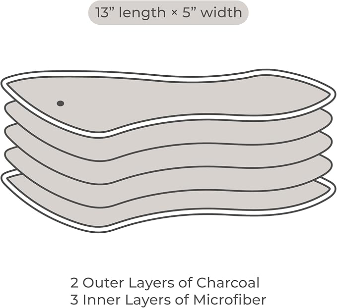 Nora's Nursery 10 Pack Charcoal & Microfiber Inserts with Snap - 5 Layers - Reusable and Absorbent - 13" x 5" Perfect for Any Diaper