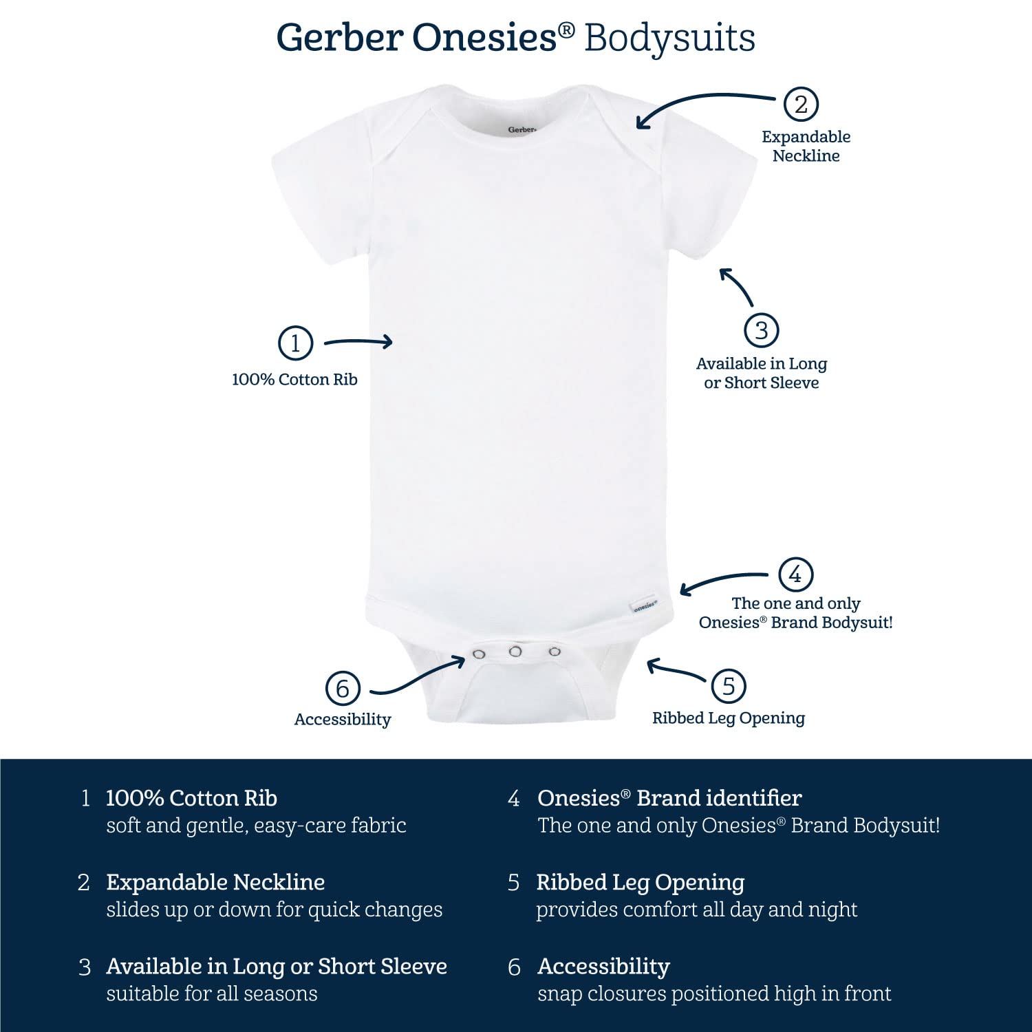 Gerber Baby 8-Pack Short Sleeve Onesies Bodysuits, Animals Green, Newborn
