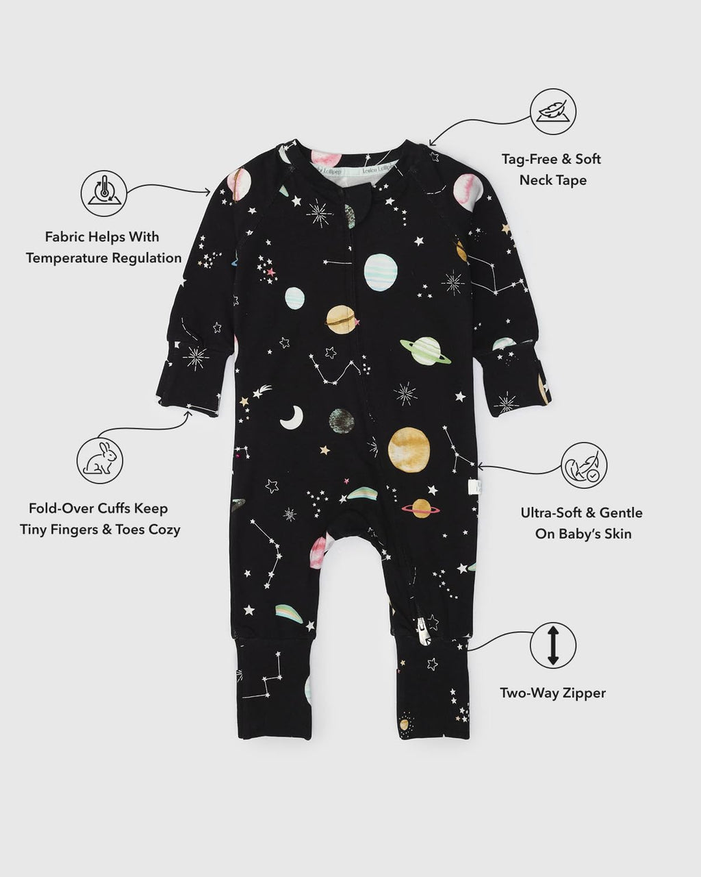Loulou Lollipop Baby Sleeper, 2-Way Zipper, Soft & Breathable TENCEL™ Lyocell, All Season, Baby Girl & Boy, 3-6 Months - Planets