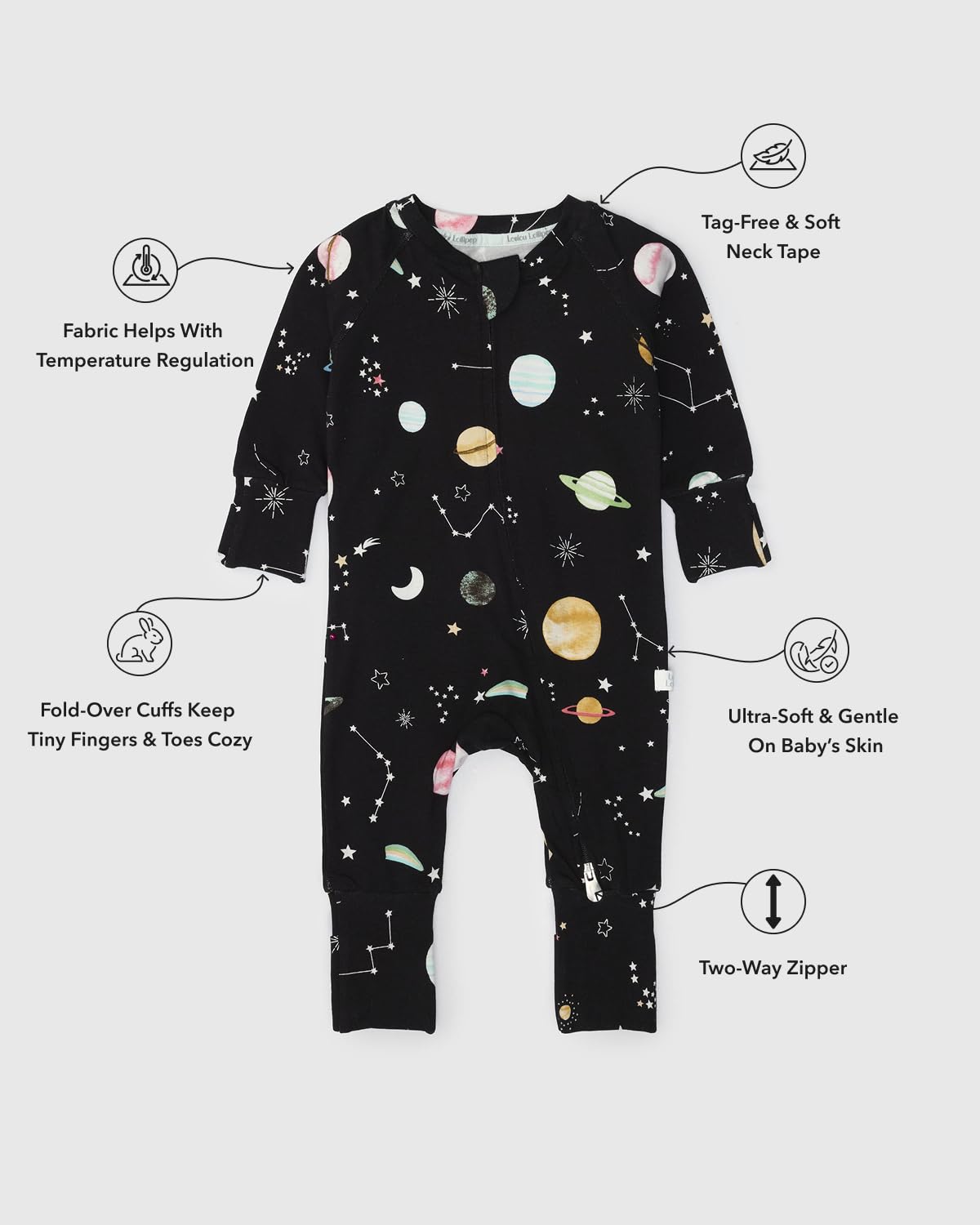 Loulou Lollipop Baby Sleeper, 2-Way Zipper, Soft & Breathable TENCEL™ Lyocell, All Season, Baby Girl & Boy, 3-6 Months - Planets