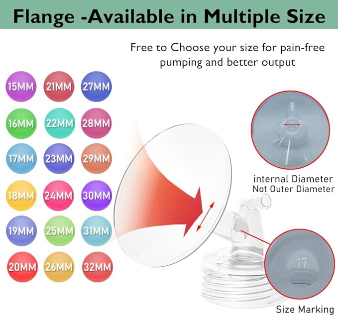2pcs 18mm Flange Compatible with Spectra S1 S2 9 Plus Synergy Gold Ameda MYA Motif Luna Breast Pump, Replacement to Spectra Pump Parts, Breast Pump Shields 18mm Replace S1 S2 Parts