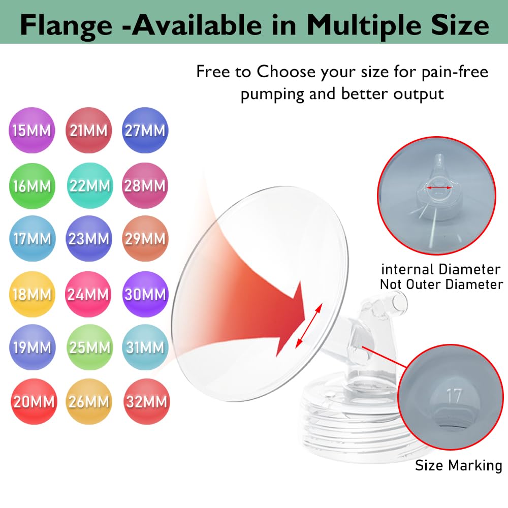 2pcs 32mm Flange Compatible with Spectra S1 S2 9 Plus Synergy Gold Ameda MYA Motif Luna Breast Pump, Replacement to Spectra Pump Parts, Breast Pump Shields 32mm Replace S1 S2 Parts