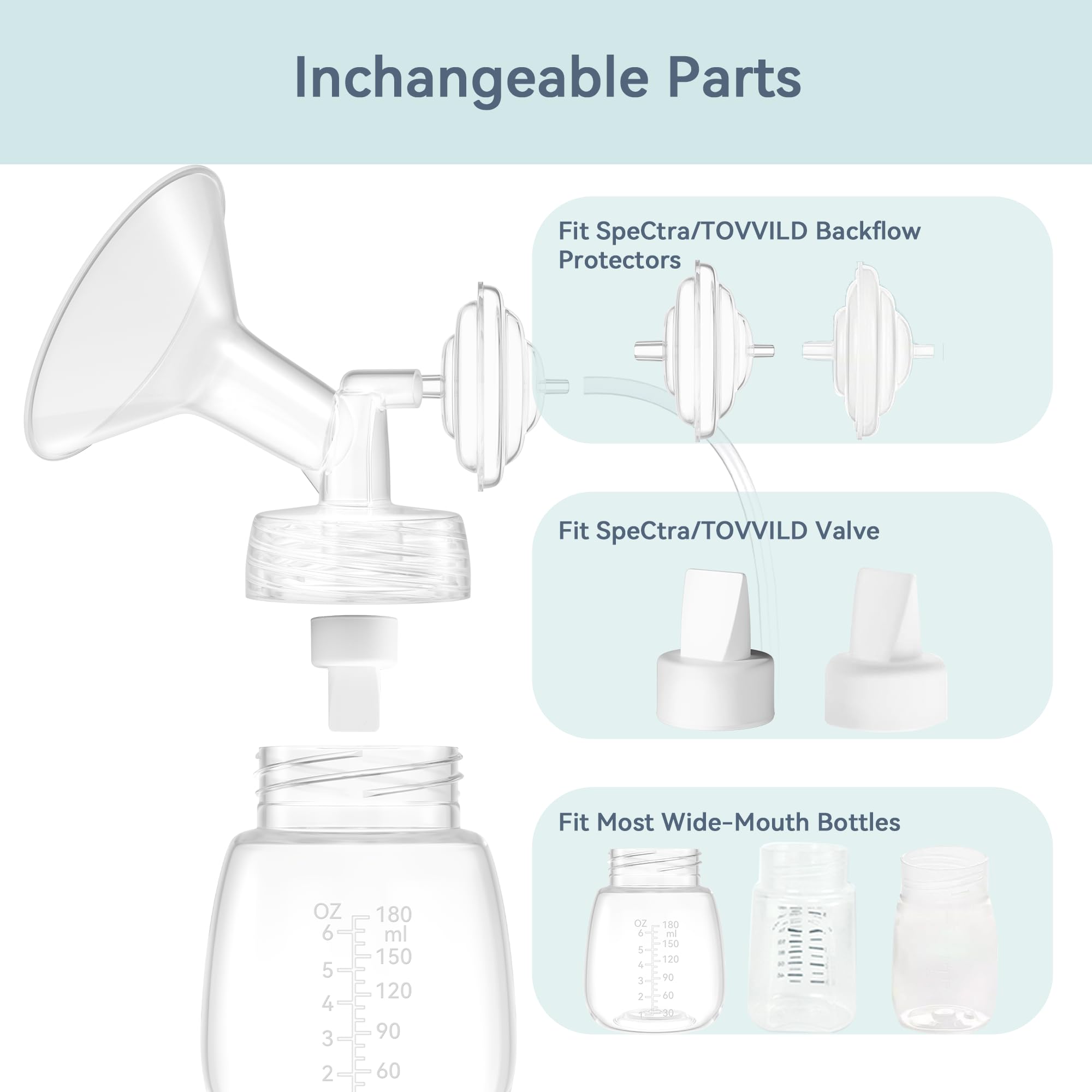 TOVVILD 21 mm Flange Set Compatible with Spectra/Motif Luna Wide-Mouth Bottles, Breast Pump Parts Includes Breast Shield Tubing Valve Backflow Protector, Not Original Spectra Accessories