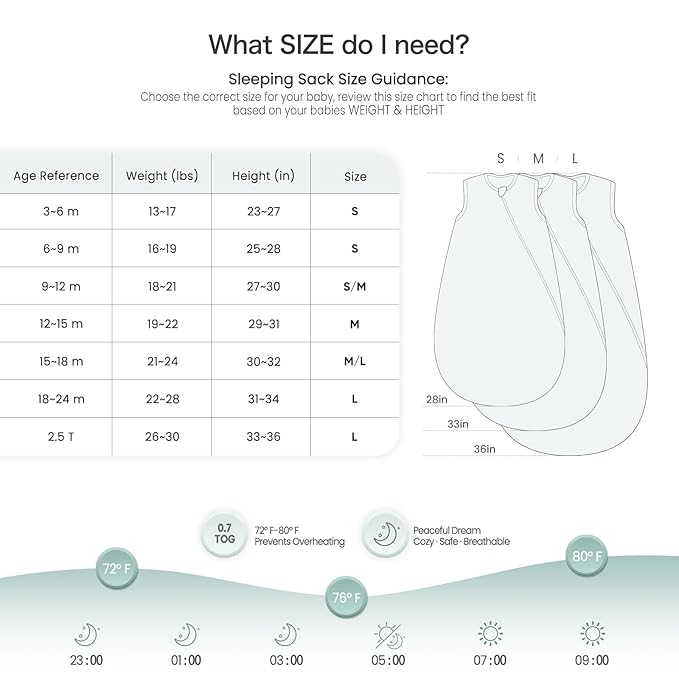 lulumoon Sleep Sack Muslin for Baby: Cotton Wearable Blanket for 9-15 Months - Soft Lightweight Ideal for Nursery Lounge Nighttime Naptime 12-18 Months