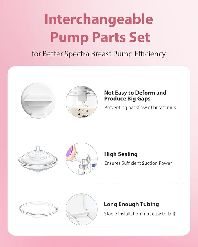 Breast Pump Parts Compatible with Spectra S1/S2/9 Plus, Not Original Accessories, 4 Set Replacements Include 28mm Flanges, Valves, Backflow Protectors (Duckbills Included), Tubings and Bottles