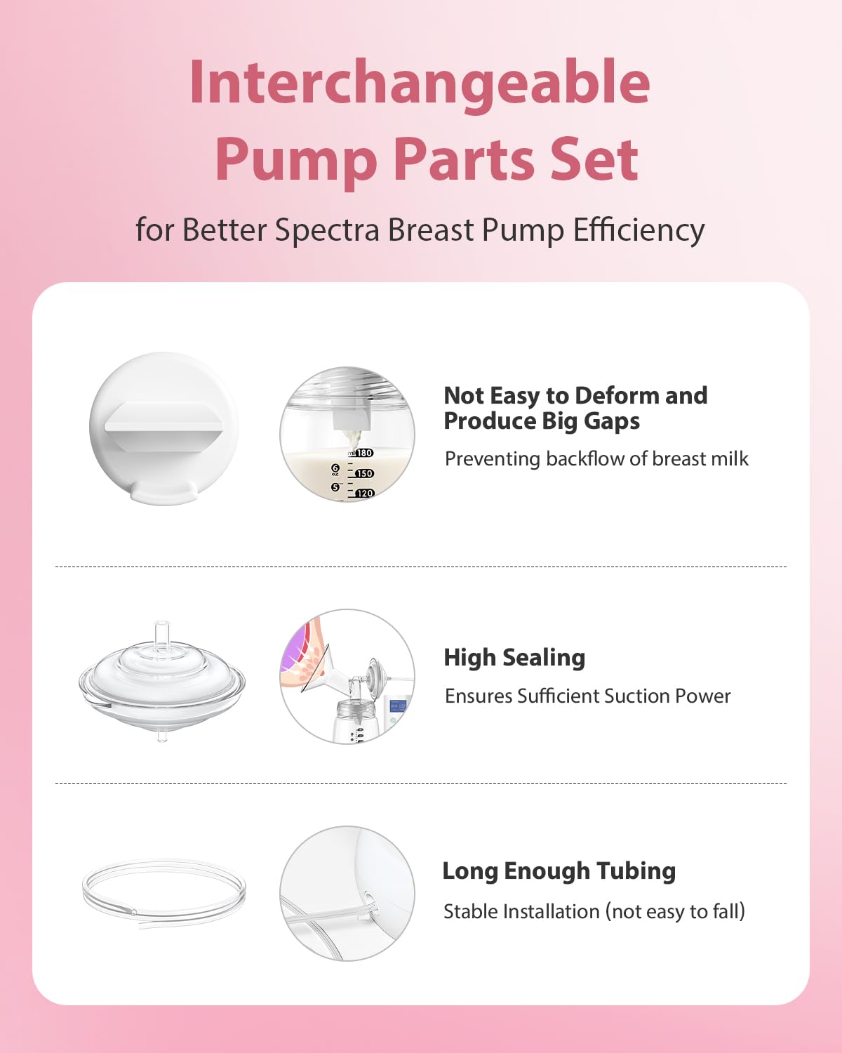 BALIME 28mm Spectra Replacement Pump Parts for S1/S2/9Plus/Synergy Gold (Compatible, Not OEM) - 4 Sets with Flange, Valve, Backflow Protector, Tubing & Bottle | Leak Resistant & Durable