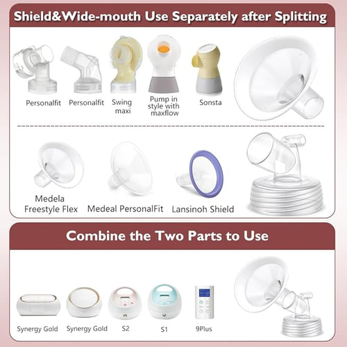2 Packs 15mm Flange Set, Updated Soft Rim Shield and Wide Mouth Base Connector Pump Parts for Spectra S2 Spectra S1 9 Plus Breastpumps Accessories, 106 Degree Wider Opening Angel