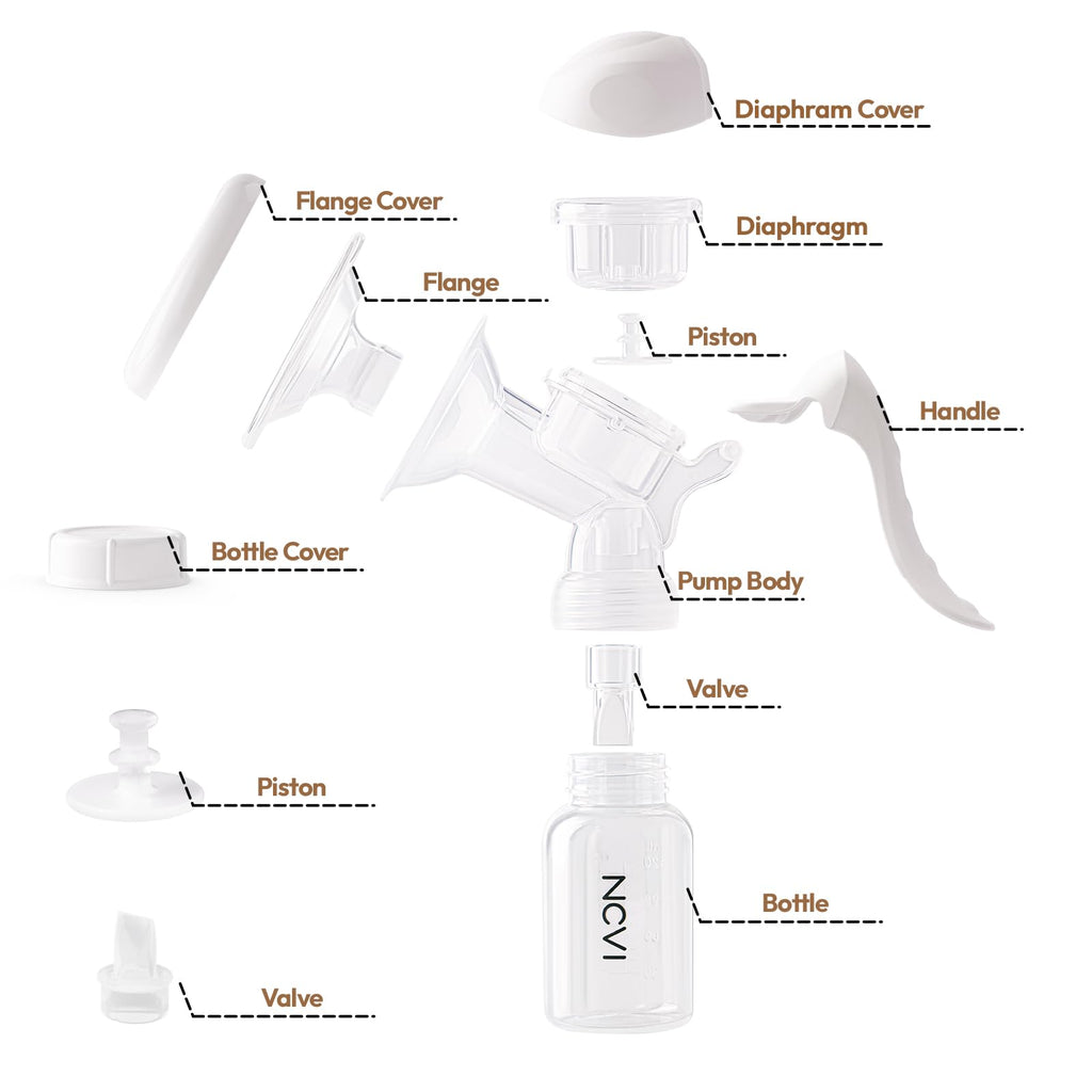NCVI Manual Breast Pump, Silicone Soft 20mm Flange for Small Nipples, White