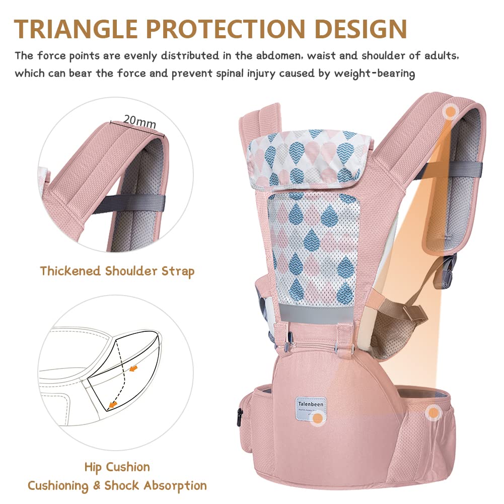 TALENBEEN Baby Carrier 6-in-1 Newborn to Toddler