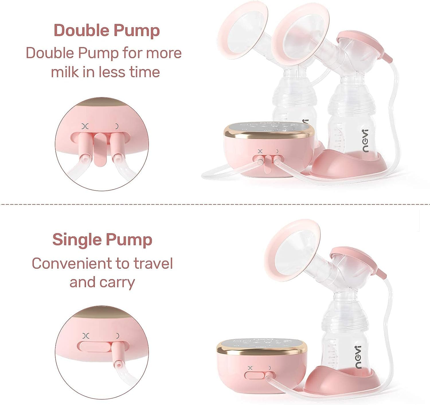 NCVI Electric Breast Pump 8782, Portable Hospital-Grade Double Pump