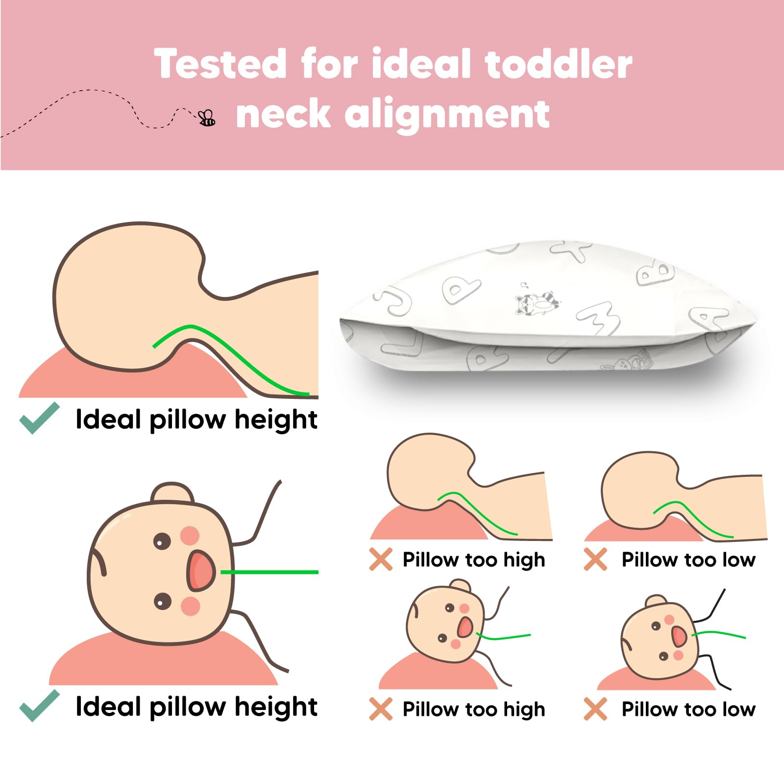 Toddler Pillow with Pillowcase, 13x18 My Little Dreamy Pillow (ABC Land)