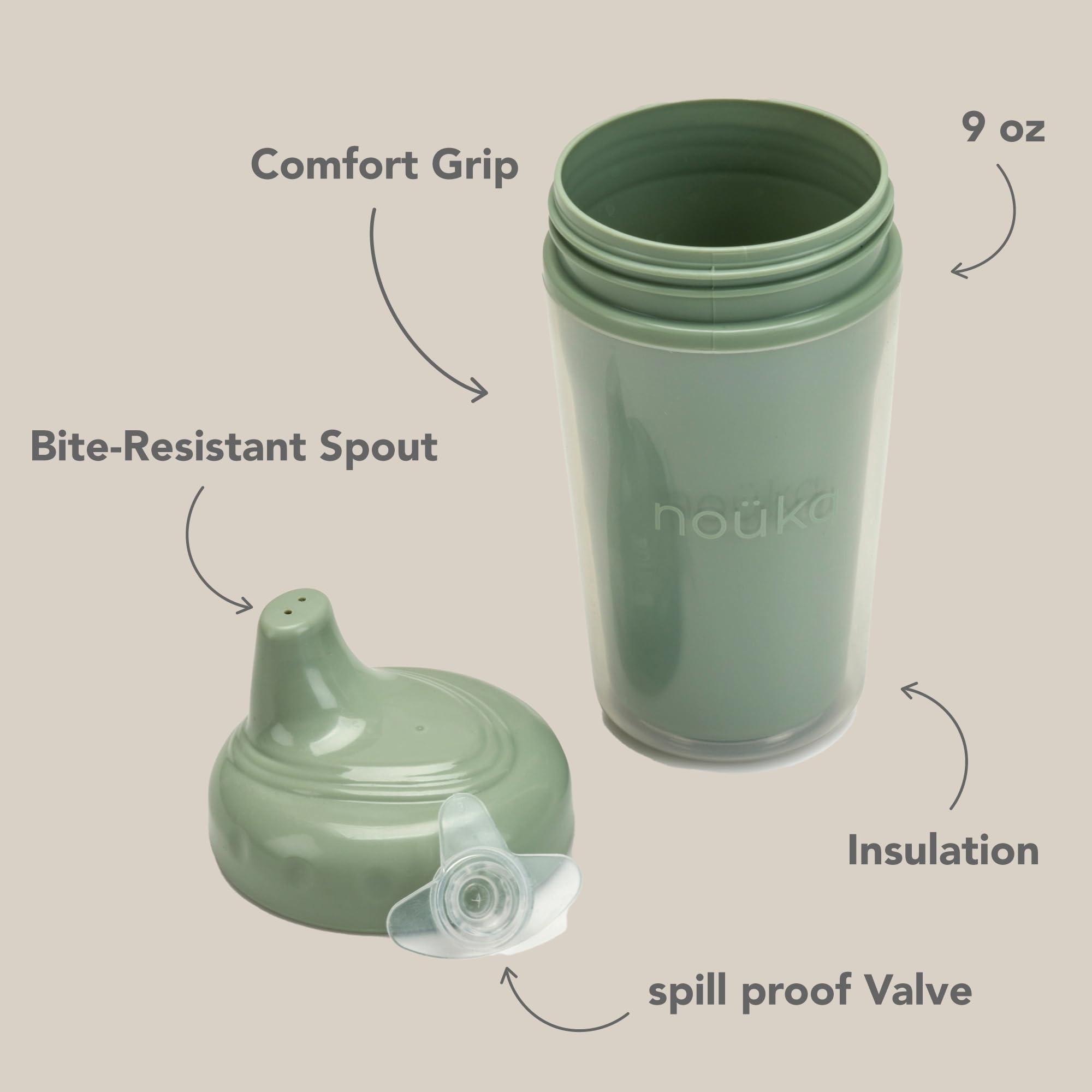 nouka Insulated Non-Spill Sippy Cup | Leak Proof and Easy Grip | Keeps Drinks Hot or Cold | Moss
