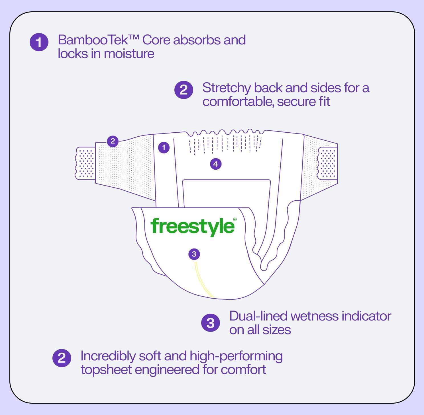 Freestyle BambooTek Diapers – (Size 3) Hyper Absorbent & Non-Toxic – Disposable Diapers for Sensitive Skin – Ultra Soft Diaper's (16-28 lbs) – 56 Count