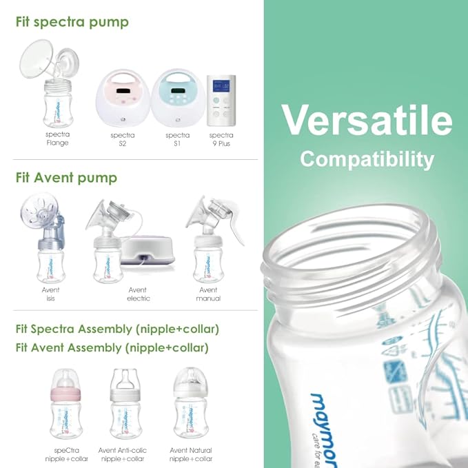 Maymom Wide-Mouth Milk Storage Collection Bottle with Dome Cap, Bottle Top, SureSeal Sealing Disk; Can Replace Spectra S1 S2 Bottles, 5 pc (4.7Oz/140mL)